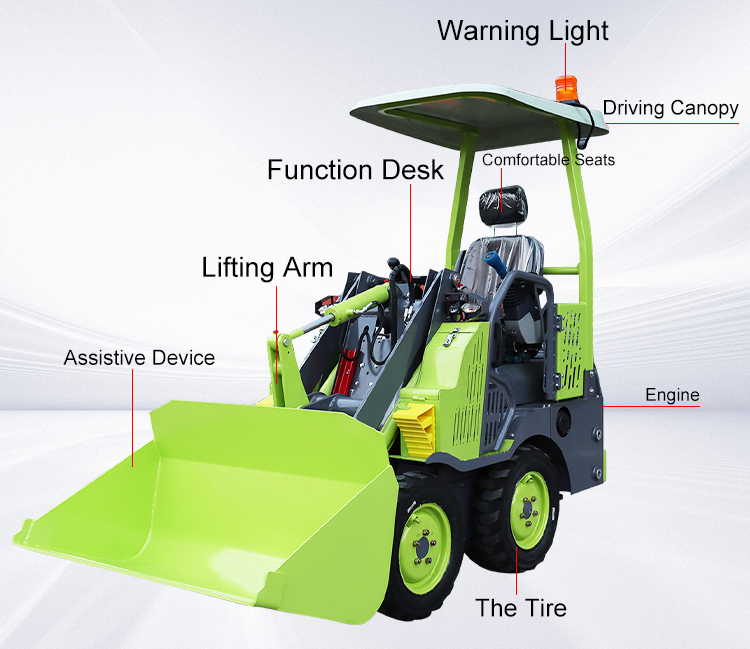 Minicarregadora de rodas