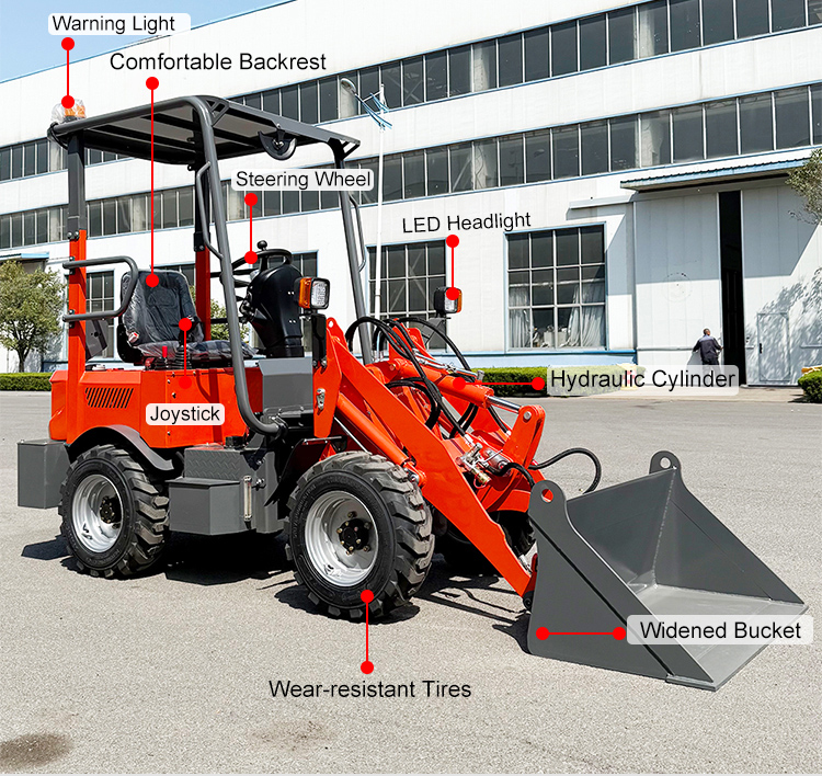 Minicarregadora elétrica Minicarregadora elétrica