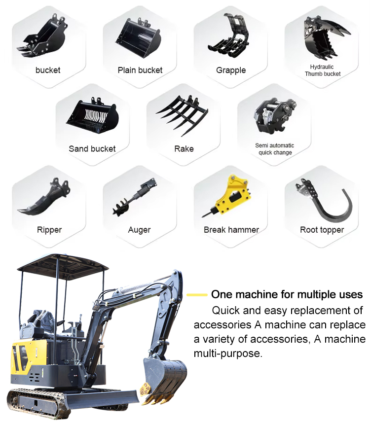 Escavadora de 1,7 toneladas Escavadora de 1,7 toneladas