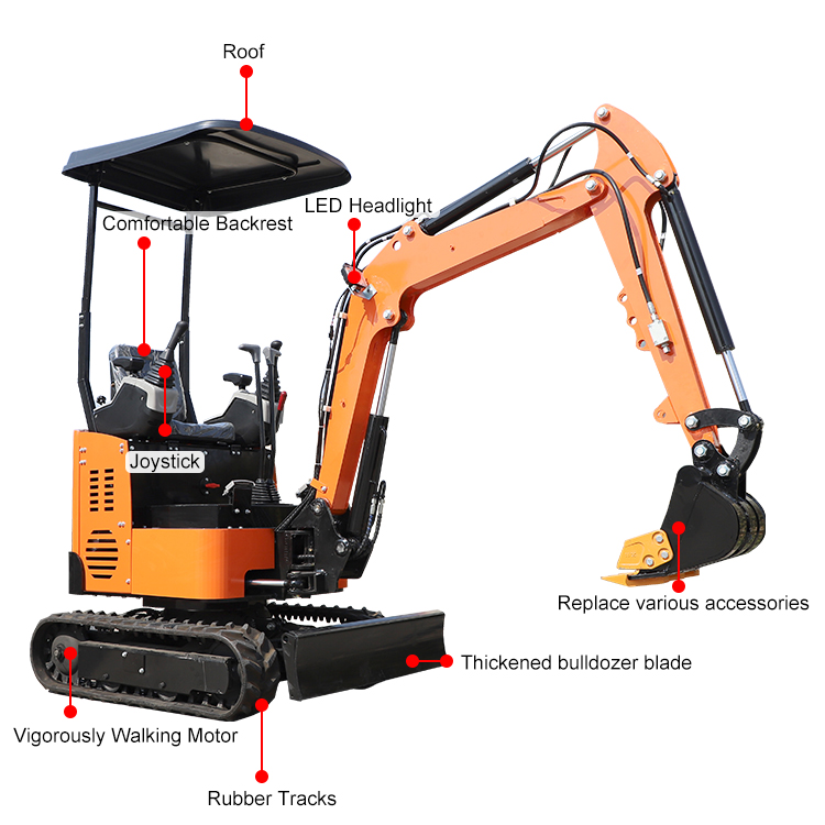 Escavadora de 1 tonelada