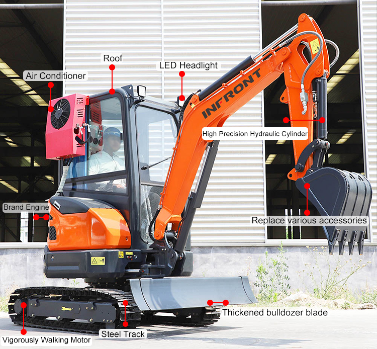 Escavadora 2,5 T Escavadora 2,5 T