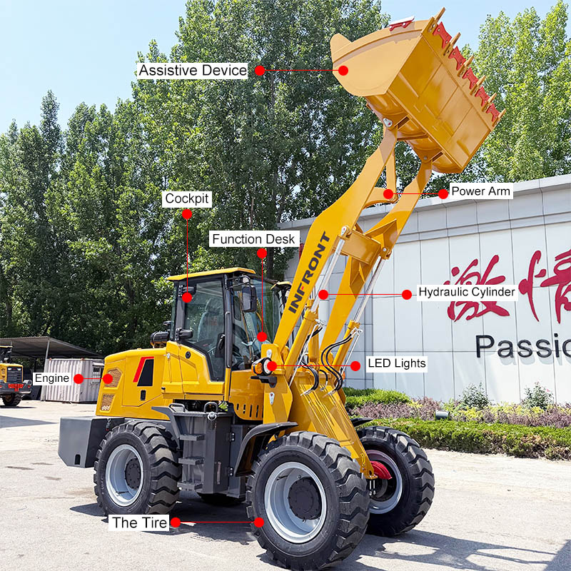 Carregador frontal para venda Carregador frontal para venda