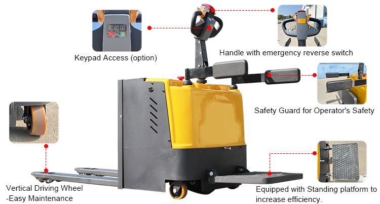 Manual de empilhador