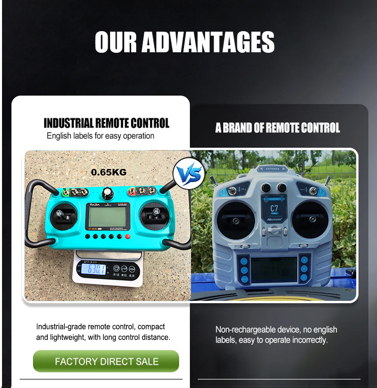 Corta-relva autopropelido a gasolina