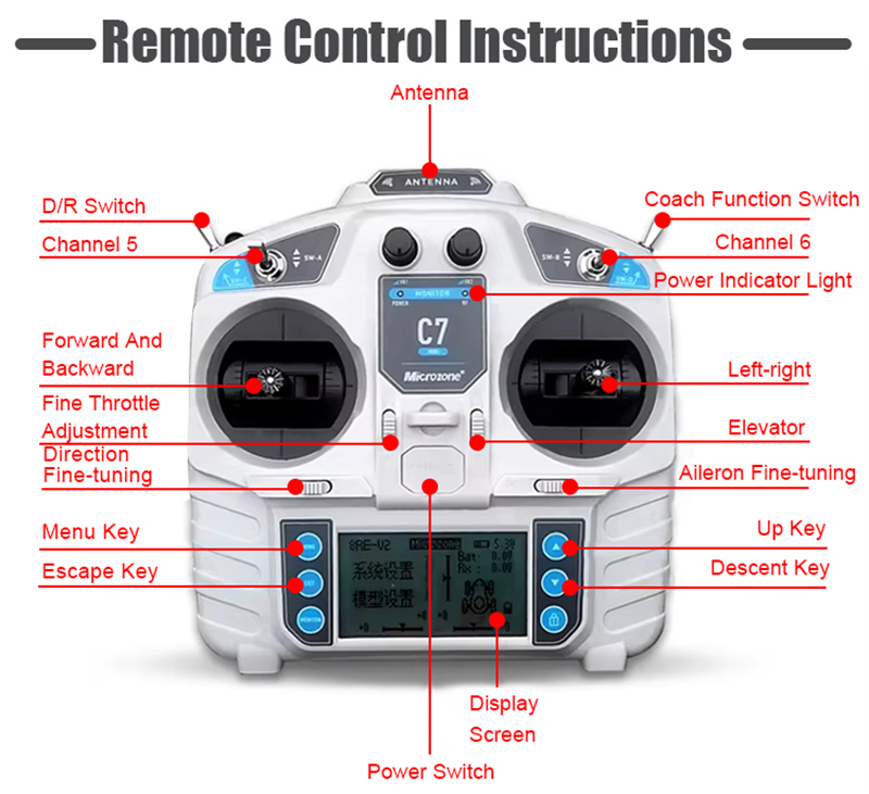 Máquina de cortar relva