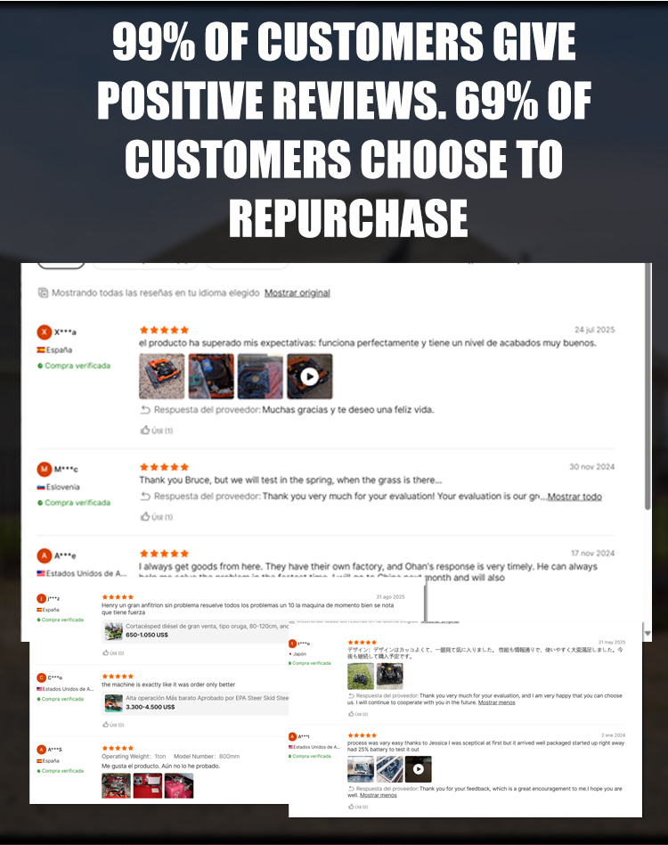 Corta-relva comercial