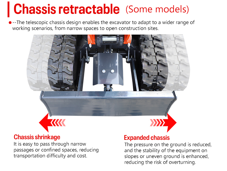 Escavadora de 3 toneladas