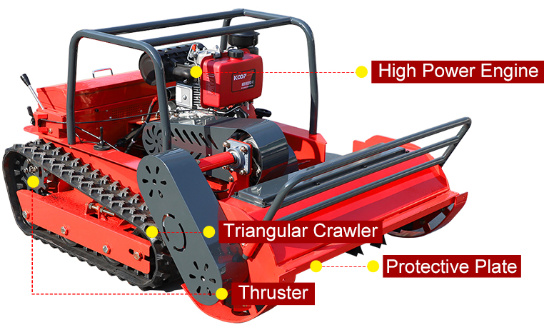 Melhor cortador de relva sem fio